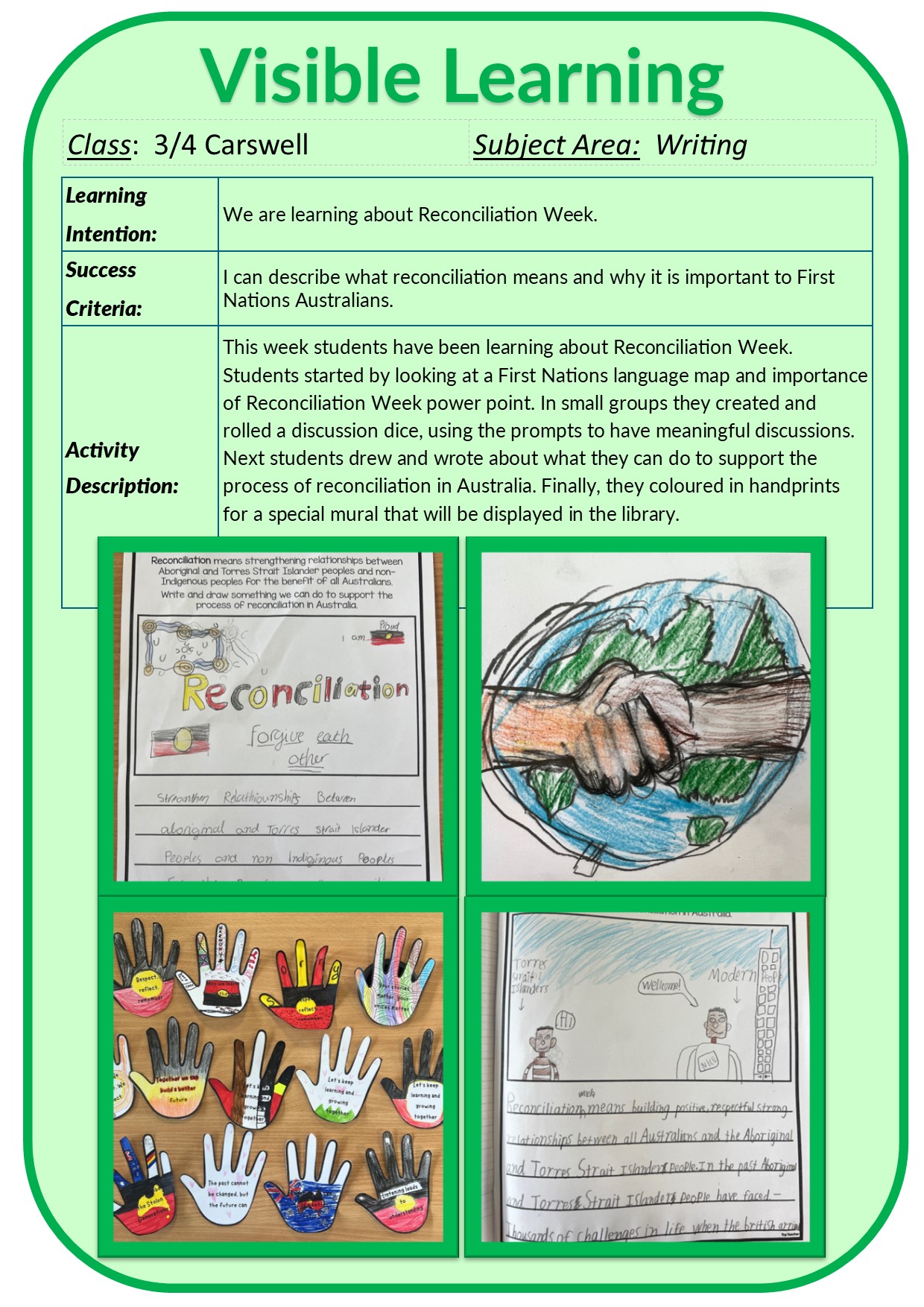 Visible Learning 2025/34Carswell.jpg